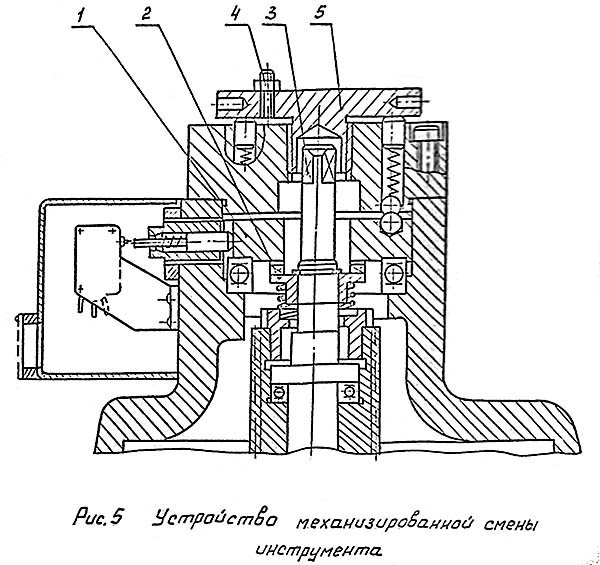 Пристрій смены инструмента консольно-фрезерного верстата СФ-40